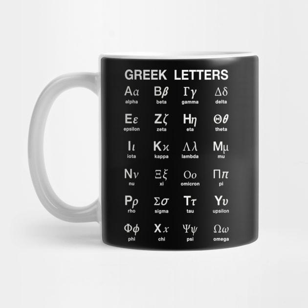 Greek Alphabet by CrissWild